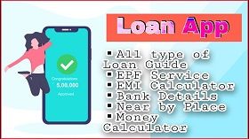 Thumbnail of Loan Guide App Android Studio Source Code | Get Huge Income With High eCPM | MakeEasy